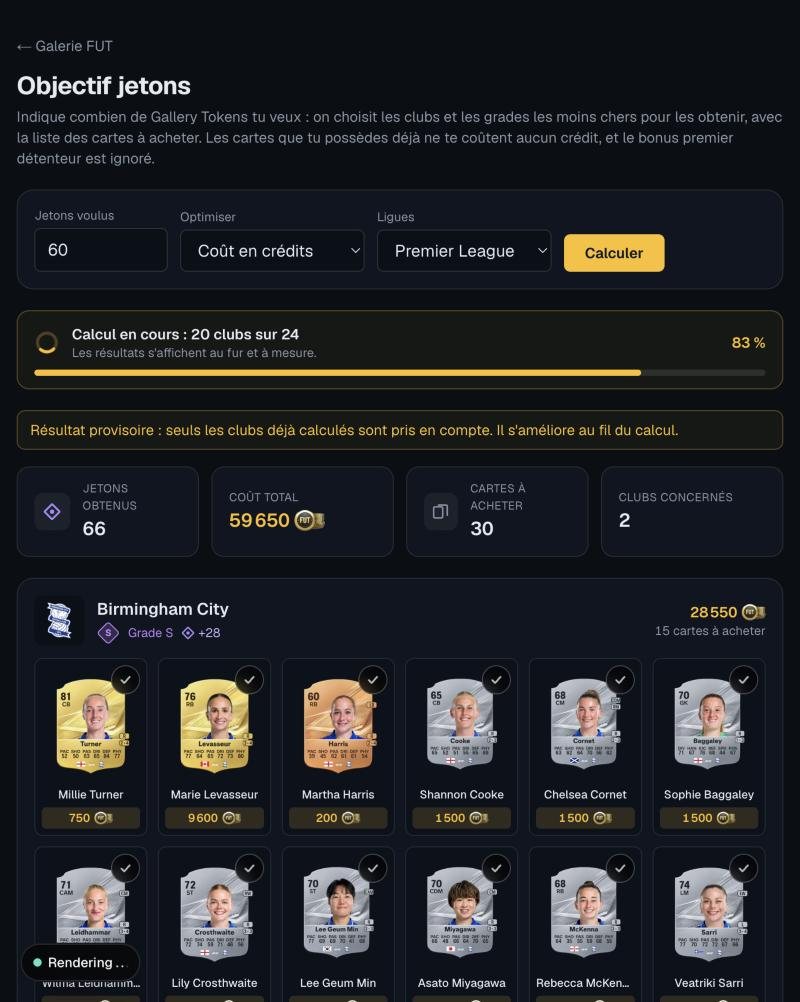 Le résultat de l'objectif jetons